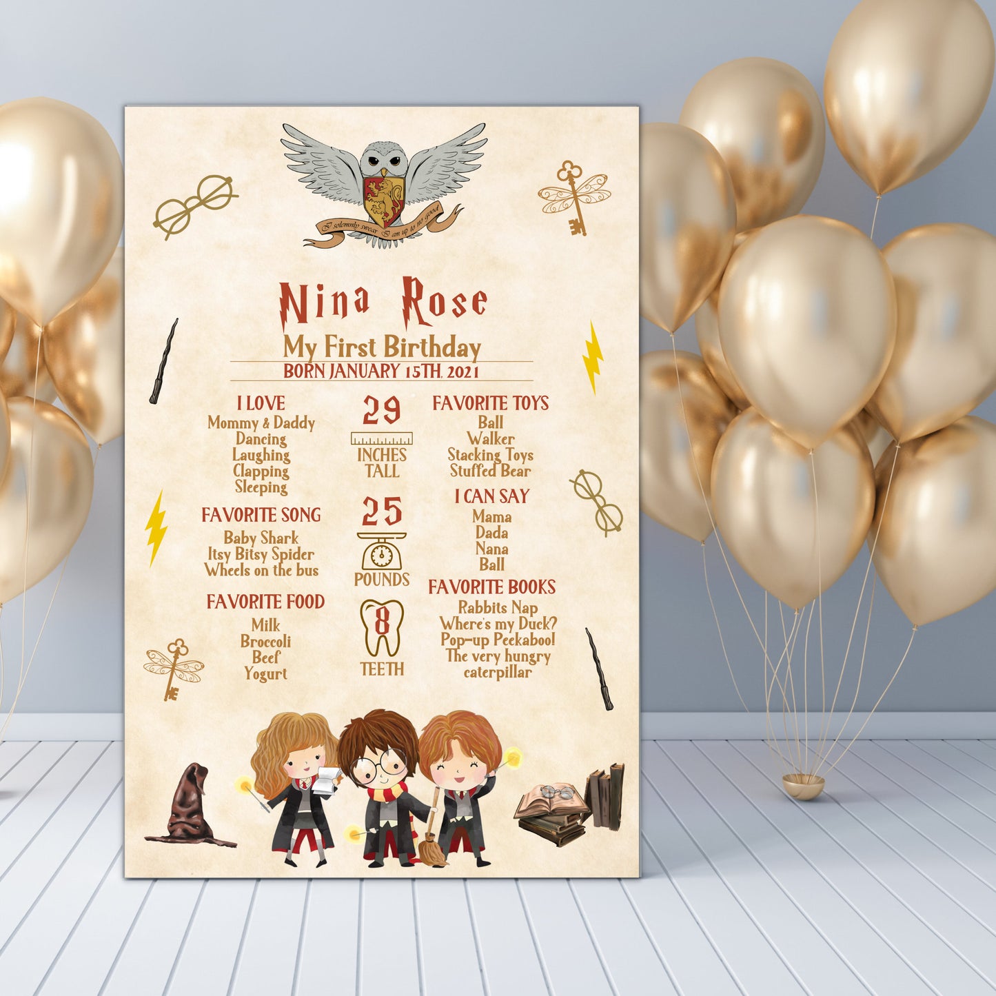 Wizard First Birthday Milestone Poster, EDITABLE Magical 1st Birthday Milestone Sign, Printable Witch Wizard Party Decor, Instant Download